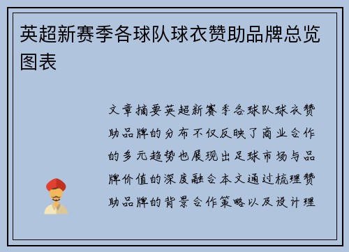 英超新赛季各球队球衣赞助品牌总览图表